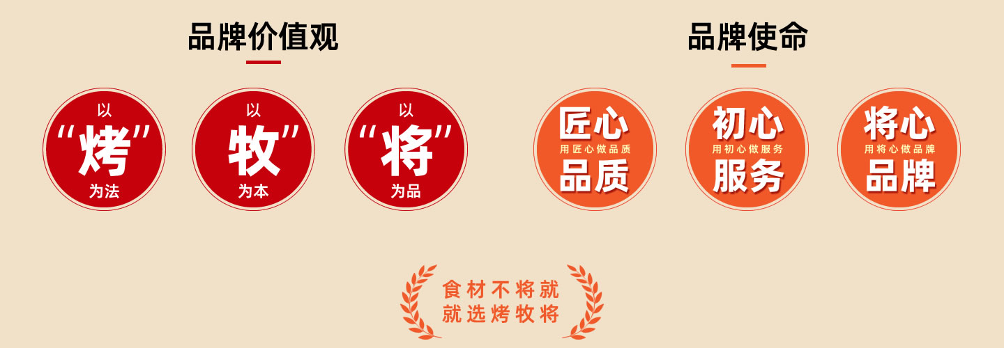 鸿裕助手全站经销商管理平台注册与资质审核入口
